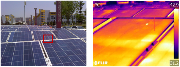 DRI Technology for Thermal Drone